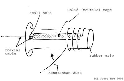 Wiring